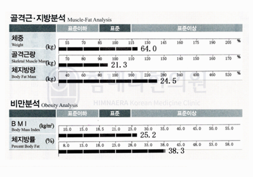 After 이미지