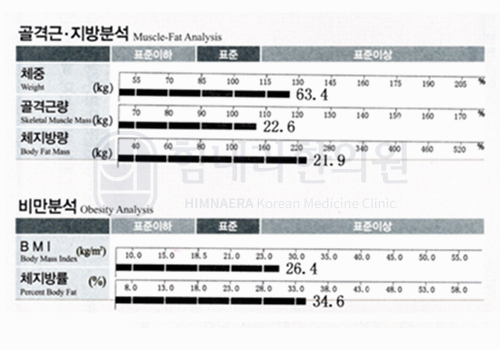 치료 전 이미지