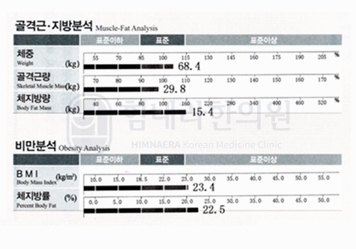 치료 후 이미지