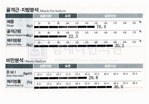 치료 전 이미지