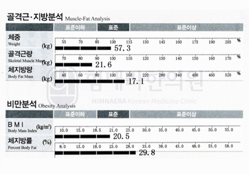 After 이미지